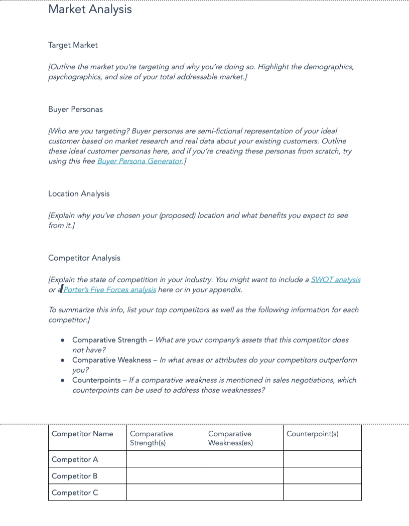 how to write an annual business plan